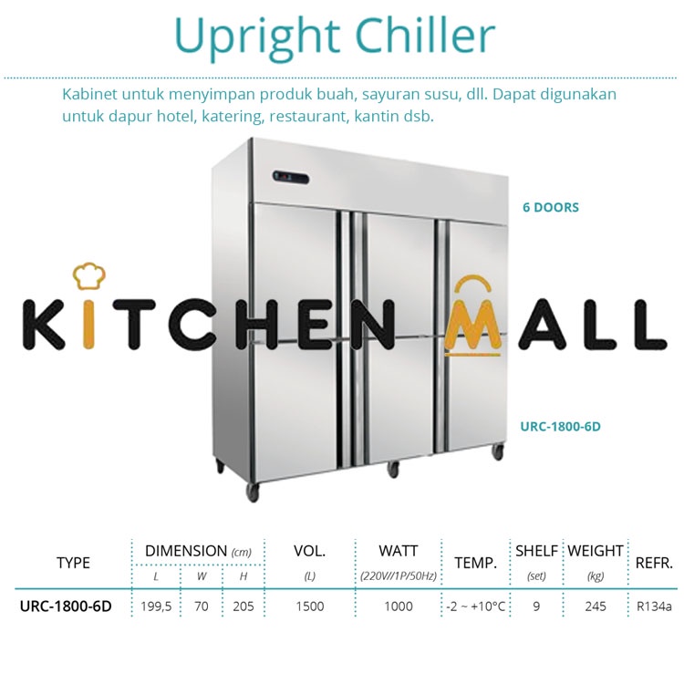 Jual Gea Urc D Upright Chiller Stainless Kulkas Restoran