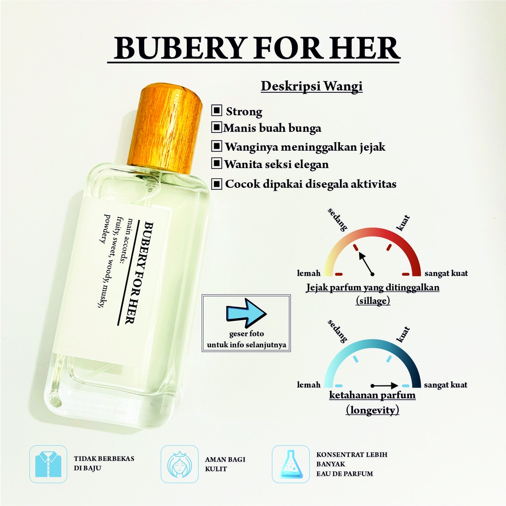 Jual Inspired Parfum Bandung Bubery For Her Super Premium Shopee