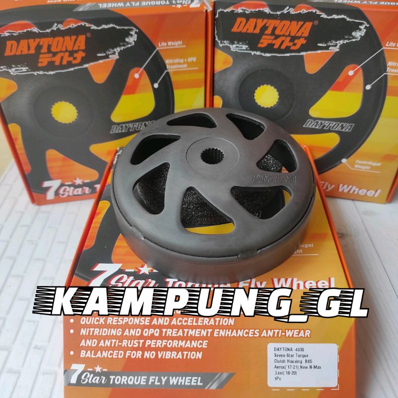 Jual Mangkok Kampas Ganda Aerox Lexi New Nmax Daytona Racing Original