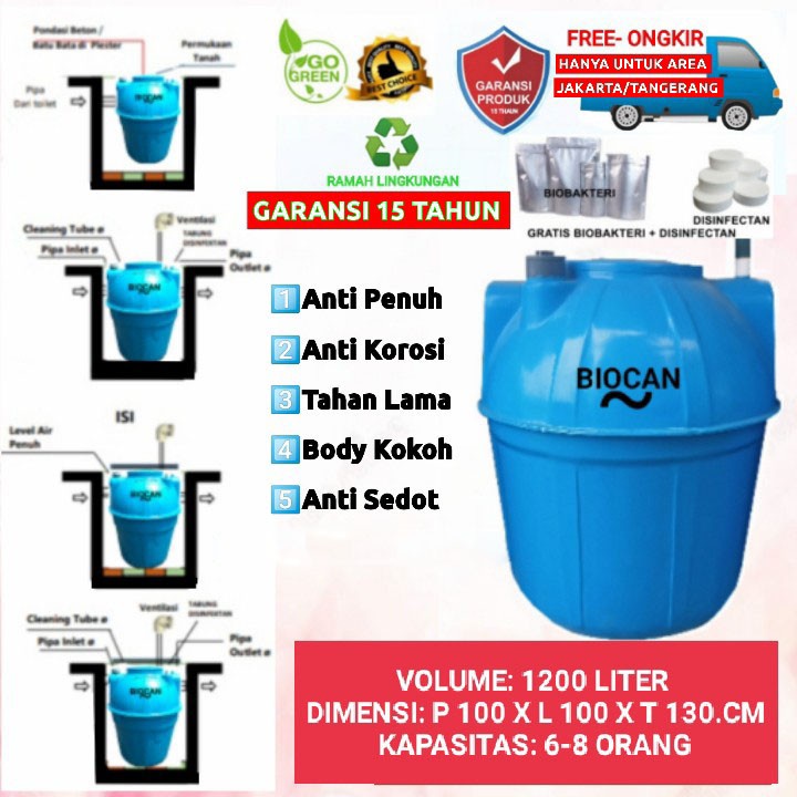 Jual Septic Tank Biotech Biotank Biofil Sepiteng Liter Bergaransi