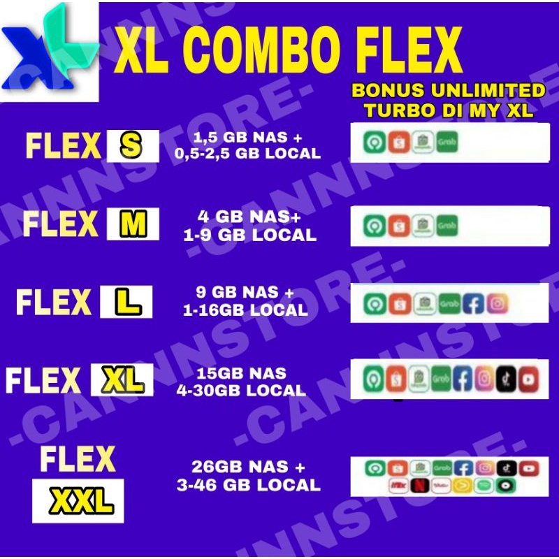 Jual Isi Ulang Xl Bulanan Xl Combo Flex Unlimited Combo Vip Combo