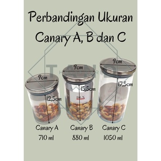 Jual Toples Kaca Bulat Kedap Udara Canary C Ukuran Ml Tutup