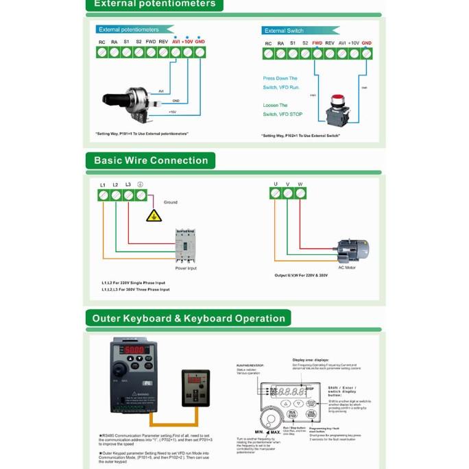 Jual Variable Speed Inverter Vfd Kw Input Phase V Output