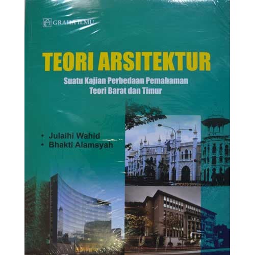 Penjelasan Pengertian Arsitektur Beserta Fungsi Teori Dan Referensi