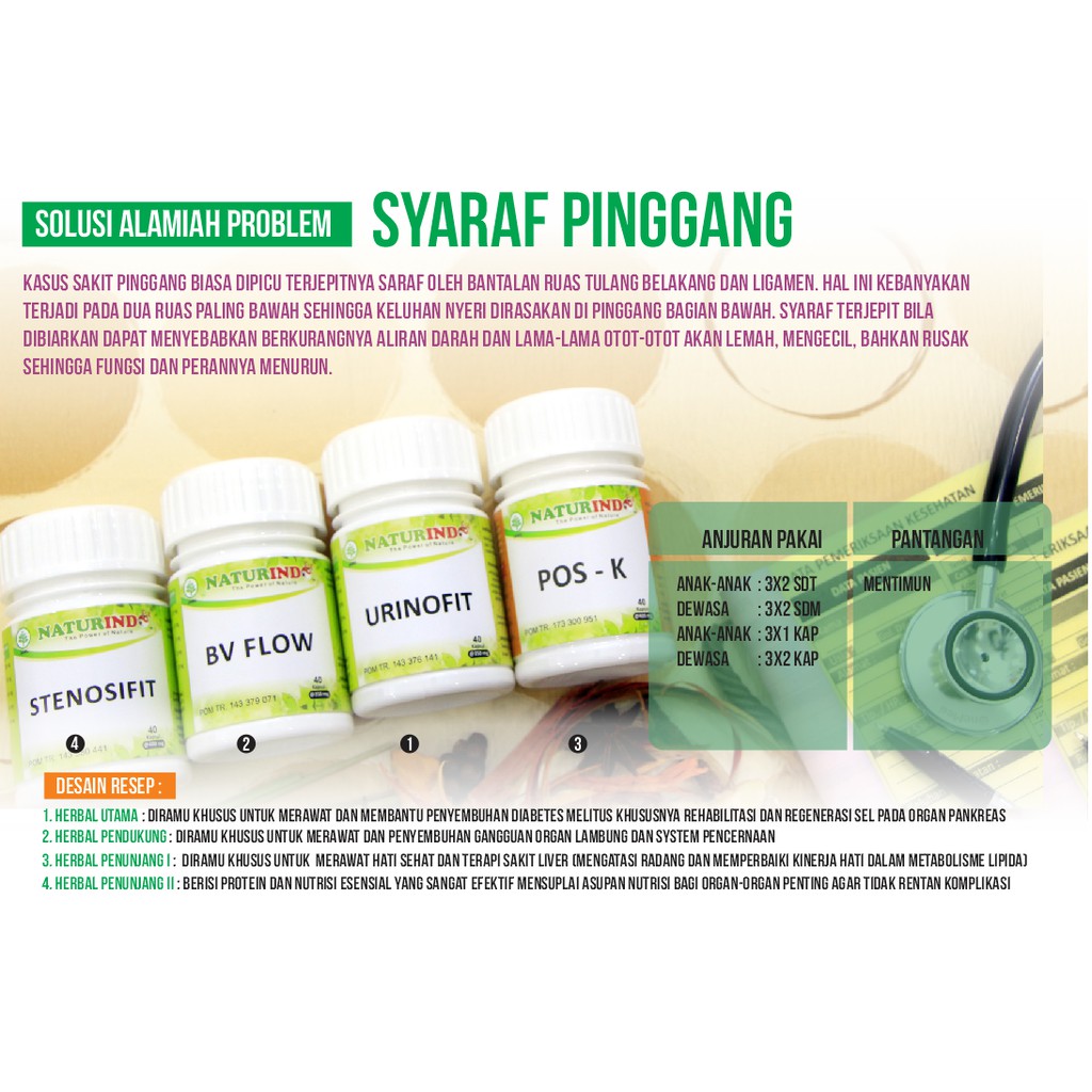 Jual Obat Sakit Pantat Sakit Bokong Sampai Kaki Saraf Kejepit Syaraf