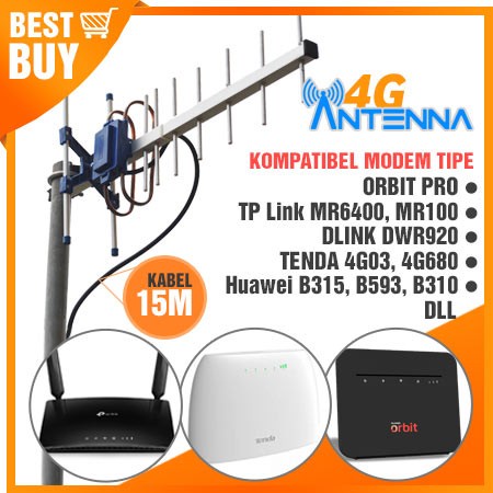 Jual Antena Yagi Grid Modem Orbit Pro Orbit Star 3 TENDA 4G03 DLink