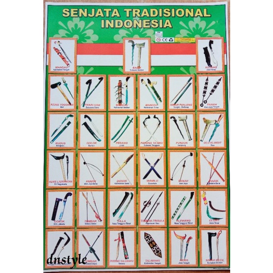 Jual Poster Edukasi Senjata Tradisional Indonesia Shopee Indonesia