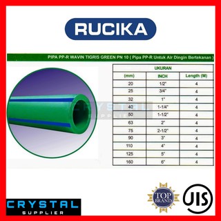 Jual PIPA PPR PN 10 RUCIKA 1 Inch PN10 AIR DINGIN GREEN TIGRIS 32 Mm