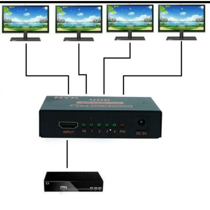 Jual Hdmi Splitter Nyk Port Shopee Indonesia