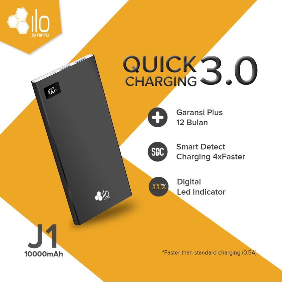 Jual Hippo Ilo Power Bank J1 10000 MAh Fast Charging Original By