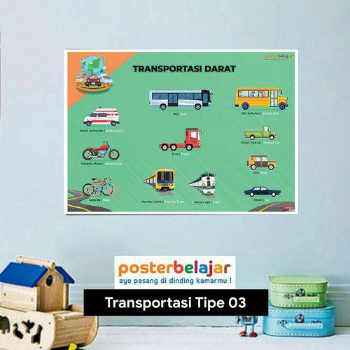 Jual Tipe 03 Posbel Poster Belajar Pendidikan Edukasi Alat