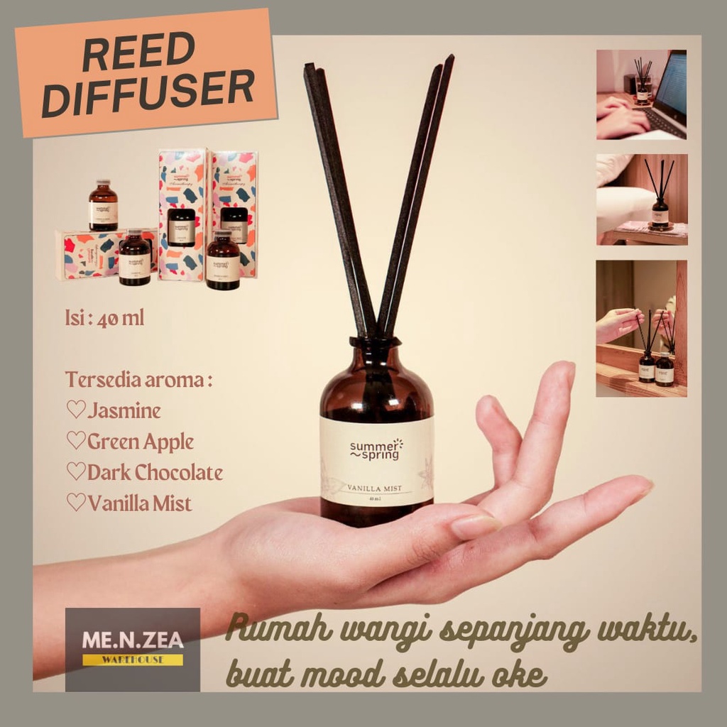 Jual Reed Diffuser Pengharum Parfum Ruangan Keluarga Kamar Toilet