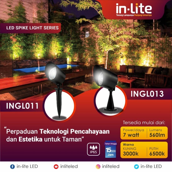 Jual Inlite In Lite Led Lampu Sorot Taman Ditempel Tempel W Ingl