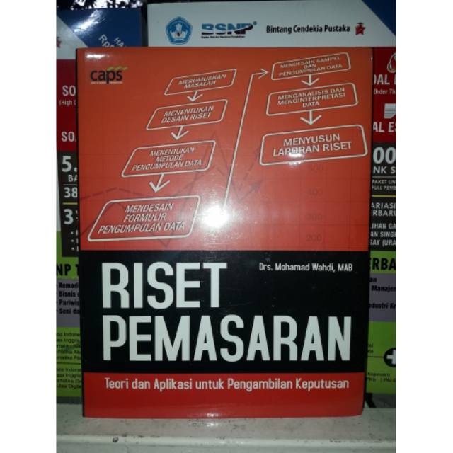 Jual Buku Riset Pemasaran Teori Dan Aplikasi Untuk Pengambilan