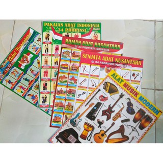 Jual Poster Tarian Adat Poster Pakaian Adat Poster Rumah Adat