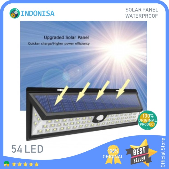 Jual Lampu Outdoor Waterproof Led Solar Panel Sensor Gerak