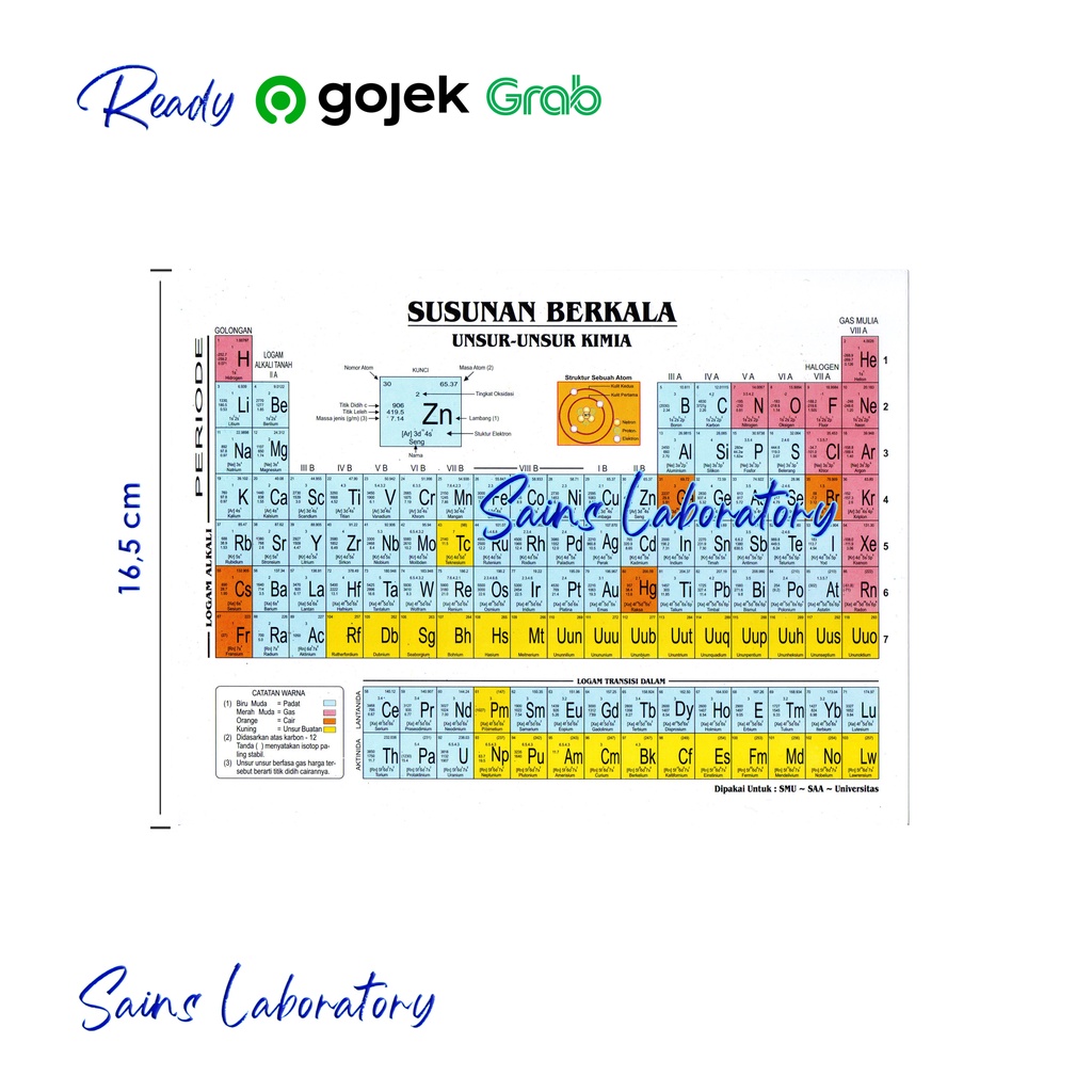 Jual Tabel Periodik Unsur Kimia Periodic Table Susunan Berkala Unsur Kimia Periodic Table Of The