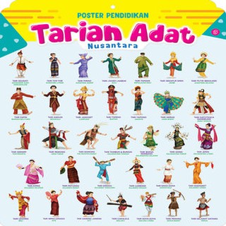 Jual Poster Pendidikan Tarian Adat Nusantara Indonesia Shopee Indonesia