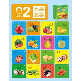 Jual Flashcard Belajar Mandarin 1 12 Pilihan 12 Tema Shopee Indonesia