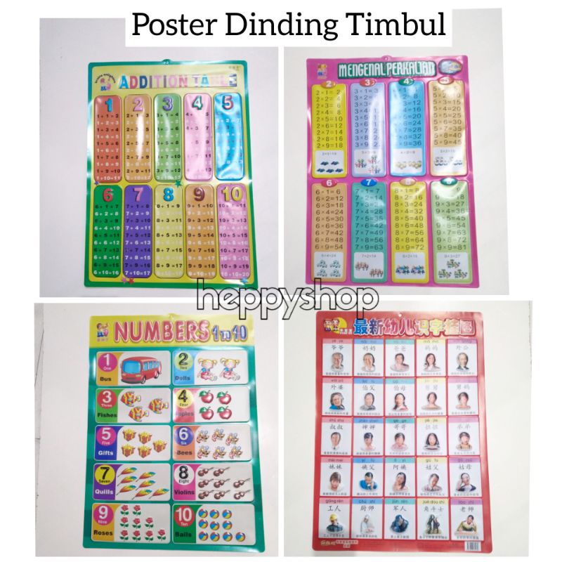 Jual Poster Dinding Timbul Poster Timbul Poster Edukasi Shopee