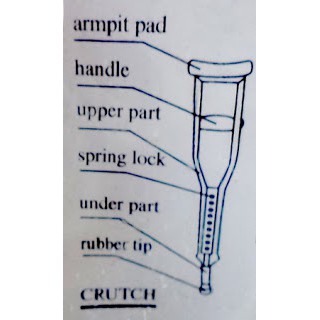 Jual Alat Bantu Jalan Kruk Crutch Tongkat Ketiak Small S Medium