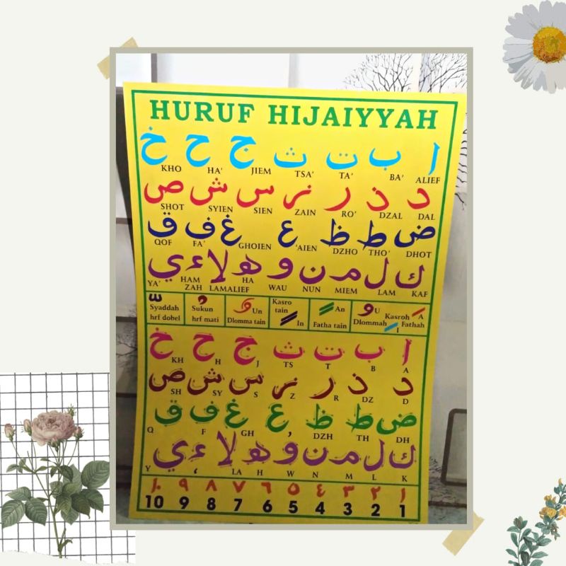 Jual Poster Mengenal Huruf Hijaiyah Poster Agama Islam Poster Murah