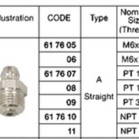 Jual Grease Nipple Lulus Brass Pt Impa Nepel Grease Lulus