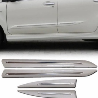 Jual List Body Grand New Avanza Veloz Side Body Moulding