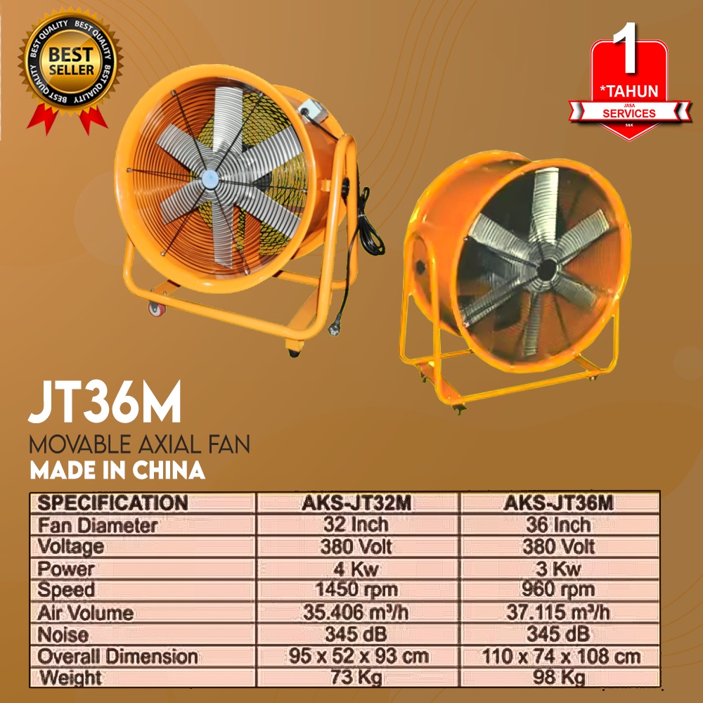 Jual Axial Fan Portable Ventilator Kipas Blower Industri 36 Inch 3 Kw