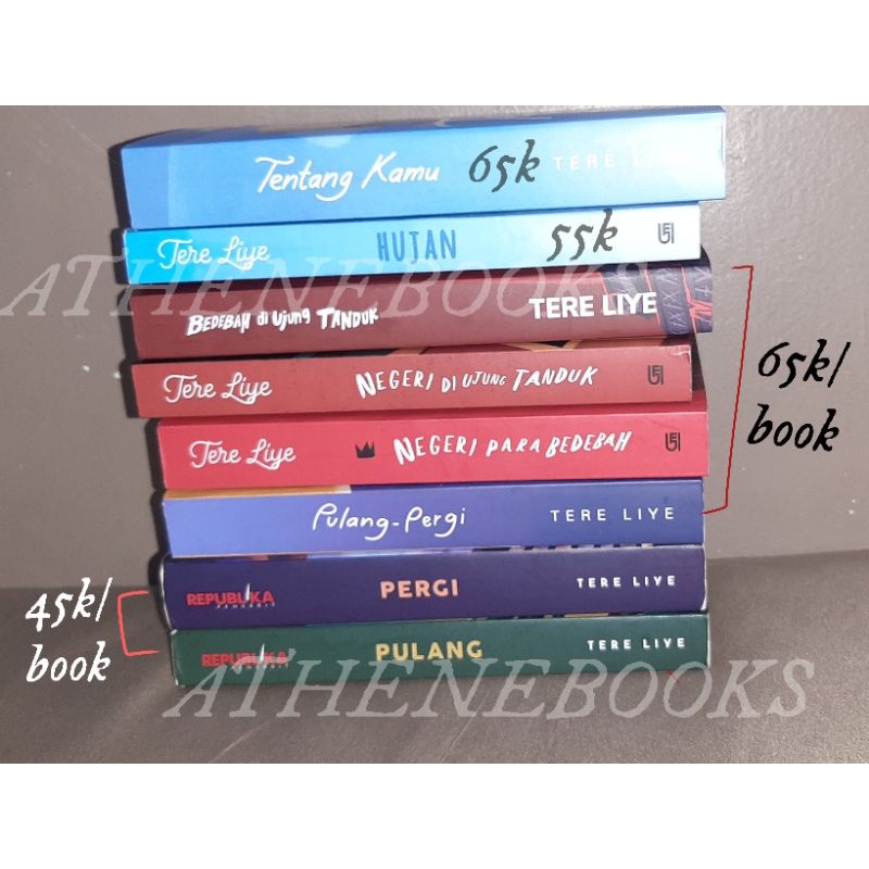 Jual Preloved Novel Tere Liye Original Pulang Pergi Pulang Pergi