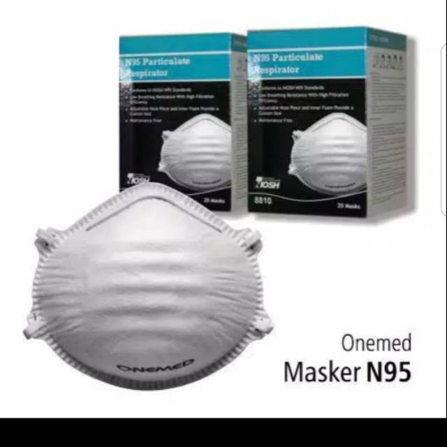 Jual Masker N Onemed Particulate Respirator Kotak Isi Pcs Segel