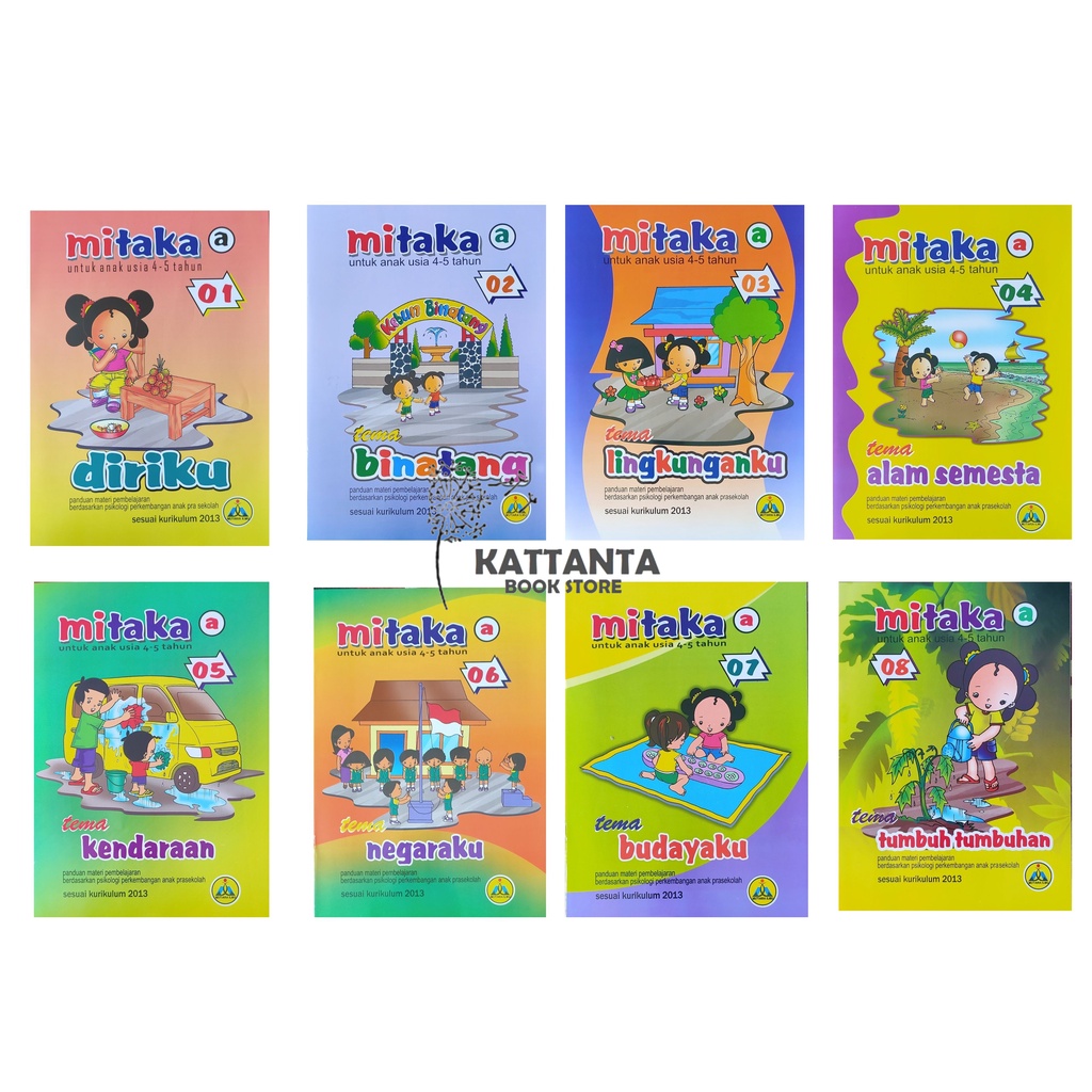 Jual Buku Tematik Tk A Mitaka Tema Indonesia Shopee Indonesia