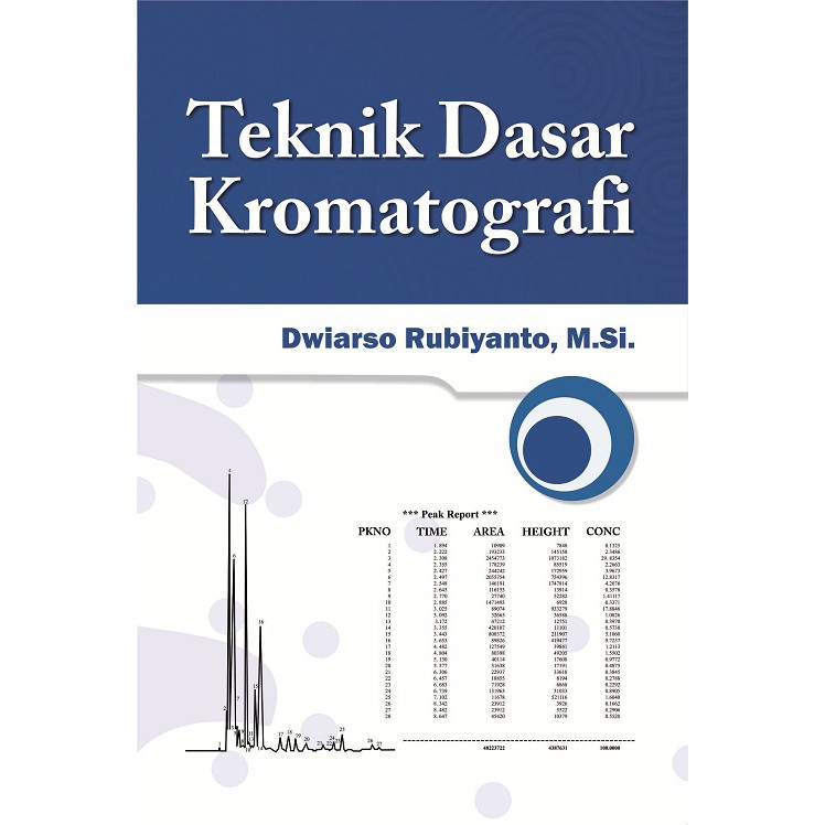 Jual Buku Teknik Dasar Kromatografi Original Penerbit Deepublish