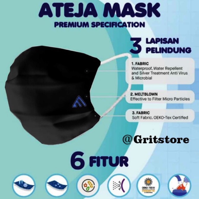 Jual Masker Kain Ply Lapis Filter Hitam Box Isi Pcs Bisa Dicuci Earloop Ateja Shopee