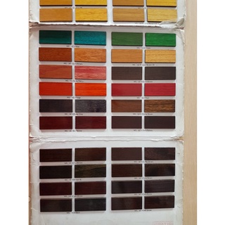 Jual Kayucat Impra Wood Stain Warna Standart Ws B Cat Kayu L