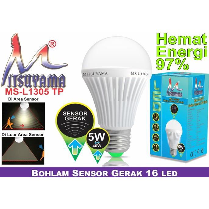 Jual Lampu Bohlam Sensor Gerak Watt Mitsuyama Ms L Shopee Indonesia