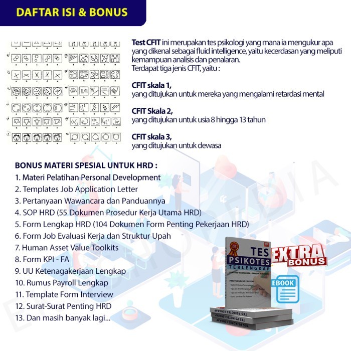 Jual PROMO Software Psikotes CFIT TEST Full For HRD Dokumen Email