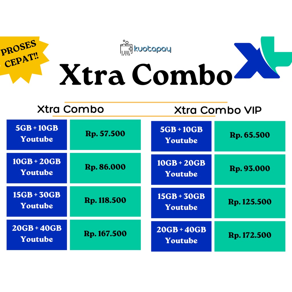 Jual Kuota Xtra Combo Xtra Combo Vip Xtra Combo Plus Paling Murah