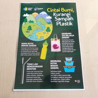 Jual Poster Cintai Bumi Kurangi Sampah Plastik Shopee Indonesia