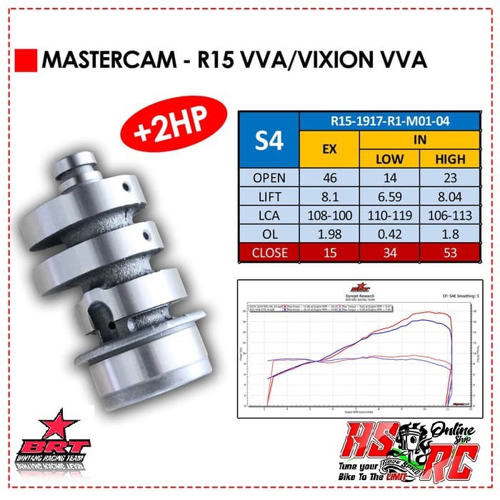 Jual Noken As Kem Racing BRT R15 VVA New Vixion WR 155 Mastercam XSR