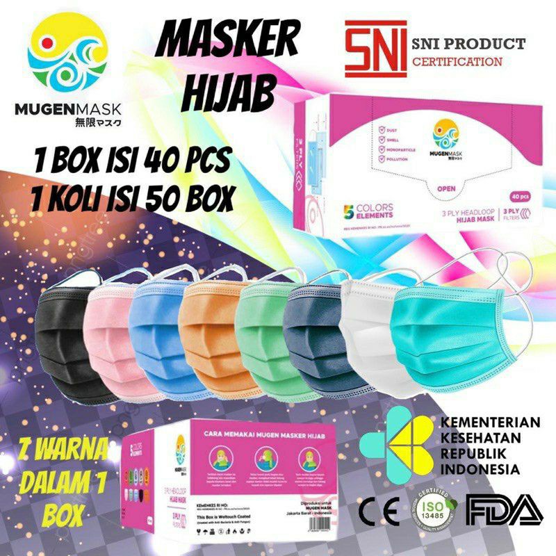 Jual Masker Hijab Headloop Ply Sni Box Warna Warni Kemenkes