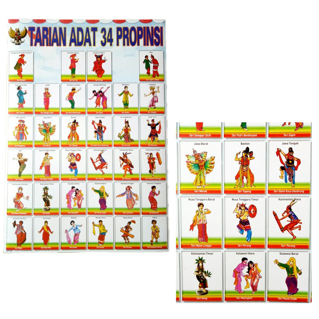 Jual Poster Adat Tradisional Provinsi Indonesia Indonesia Shopee