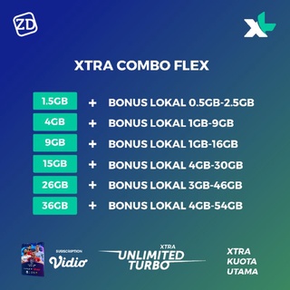 Jual Paket Data Xl Xtra Combo Lite Xtra Combo Flex Bonus Unlimited