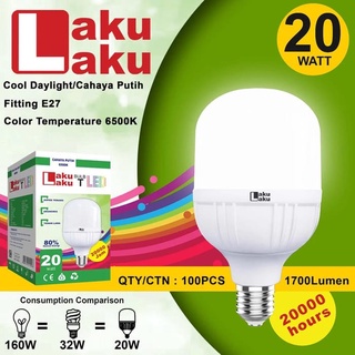 Jual LAKU LAKU LAMPU LED BOHLAM BOLAM BULB T 30 WATT HEMAT ENERGI 30W