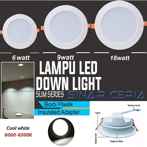 Jual Panel Led Lighting Myvo Lampu Downlight Slim Inbow Hemat Energi