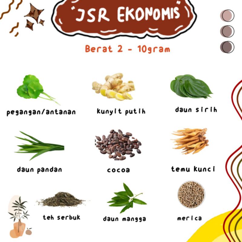 Jual Sachet Aneka Macam Jsr Jamu Herbal Pegagan Antanan Kunyit Putih