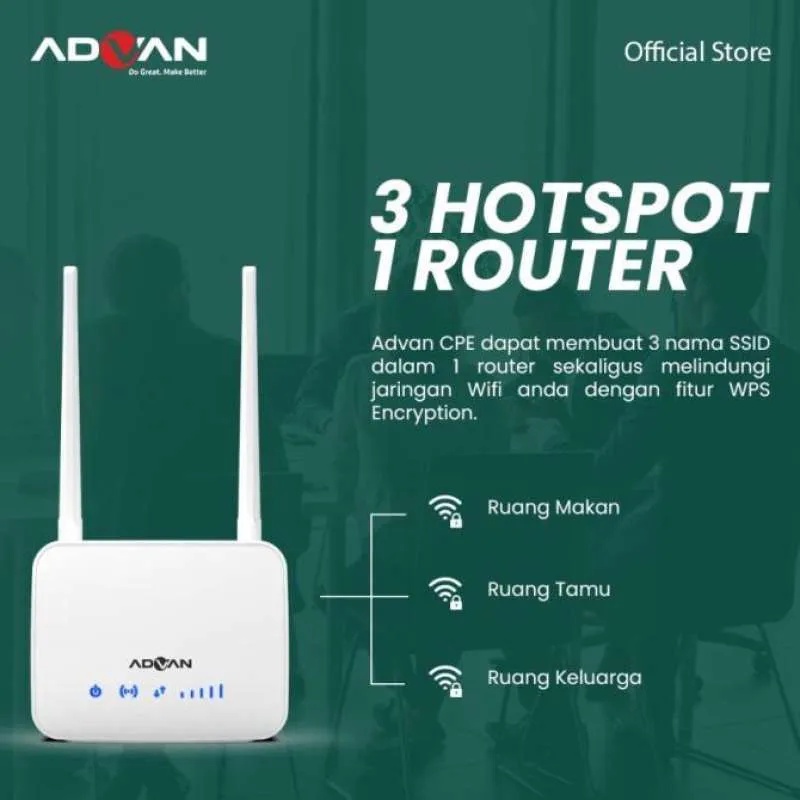 Jual Advan Router Hybrid CPE Start 4G LTE WLAN Modem Wifi Speed 300Mbps