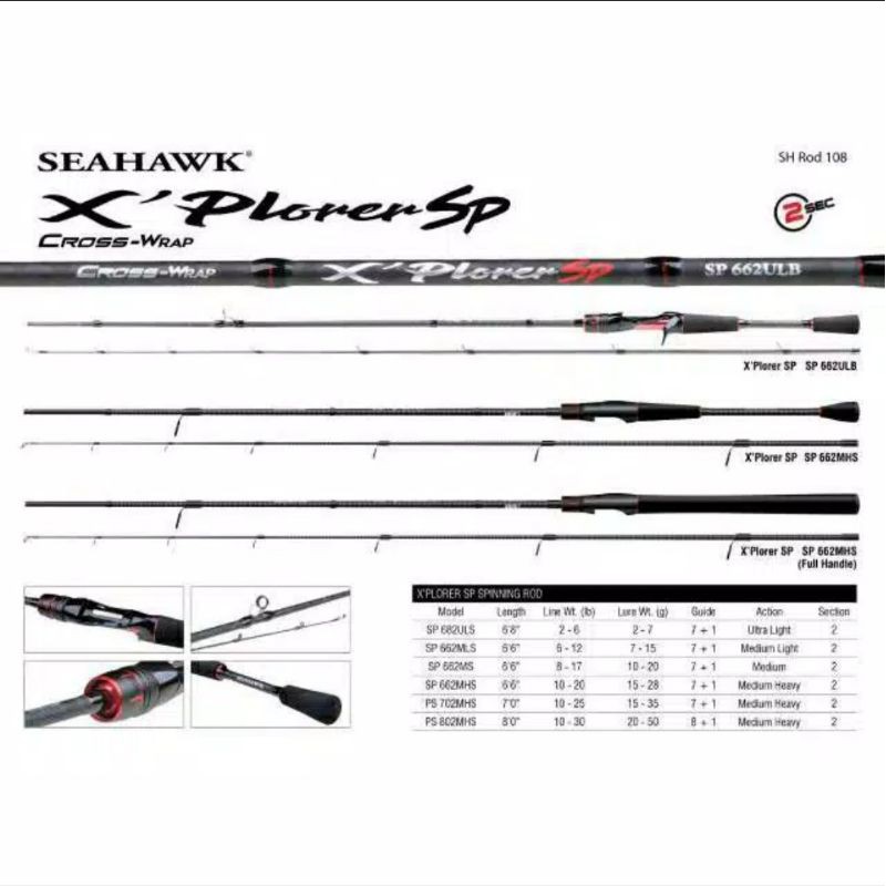 Jual Joran Seahawk Explorer Sp Mlb Mb Mhb Uls Ms