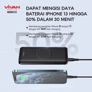 Jual VIVAN Powerbank VPB W11 10000 MAh Power Bank Wireless 3 Output