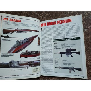 Jual Majalah Angkasa Edisi Koleksi Pistols Rifles Machine Guns